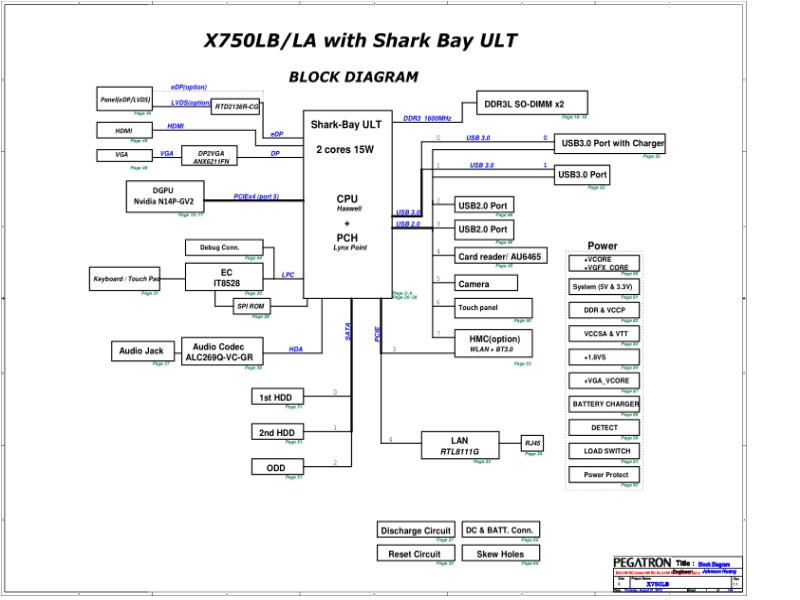 华硕  ASUS Intel X750LB.X750LA 4代单CPU 超级本Shark Bay-ULT电路图