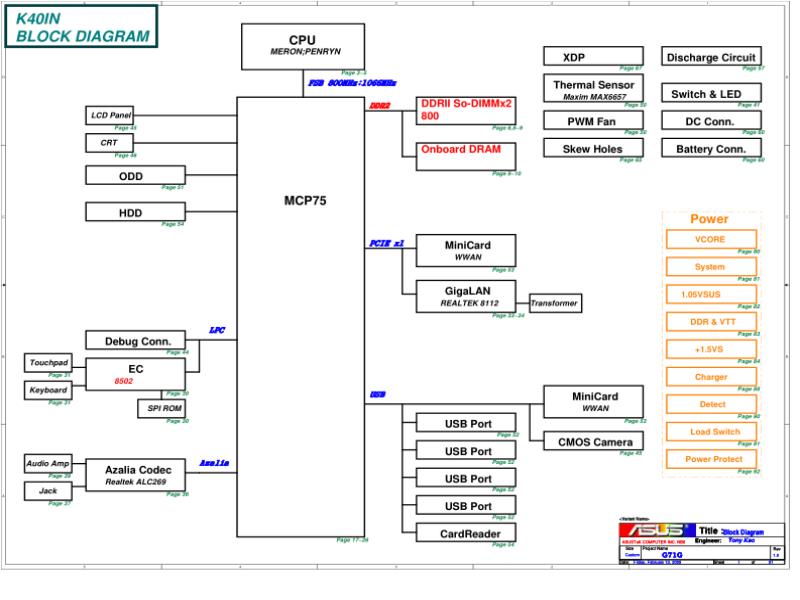 华硕  ASUS K40IN 电路图纸电路图