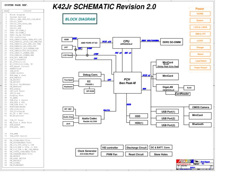 华硕  ASUS K42JR R20 电路图纸电路图