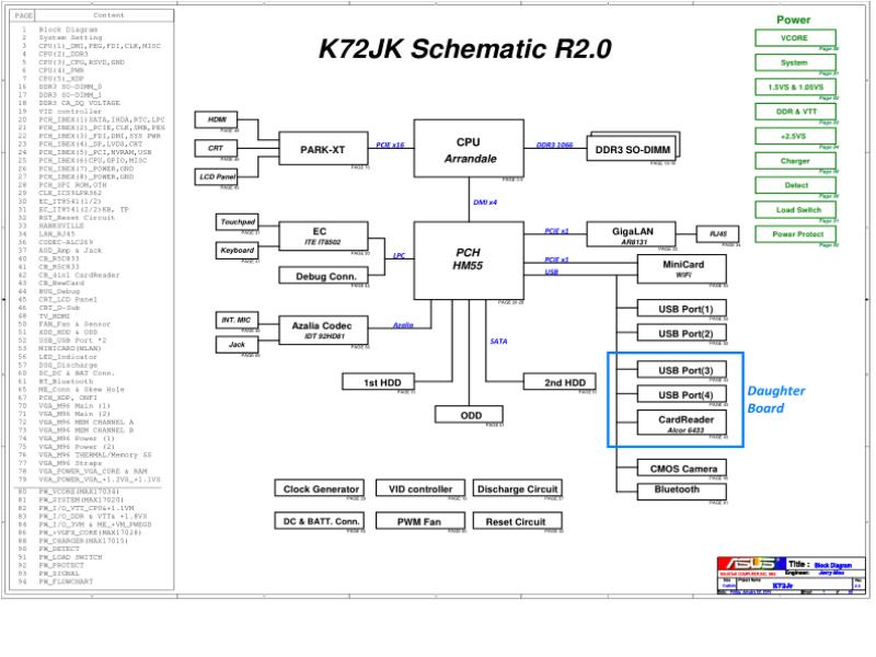 华硕  ASUS K72JK K72JR 电路图纸电路图