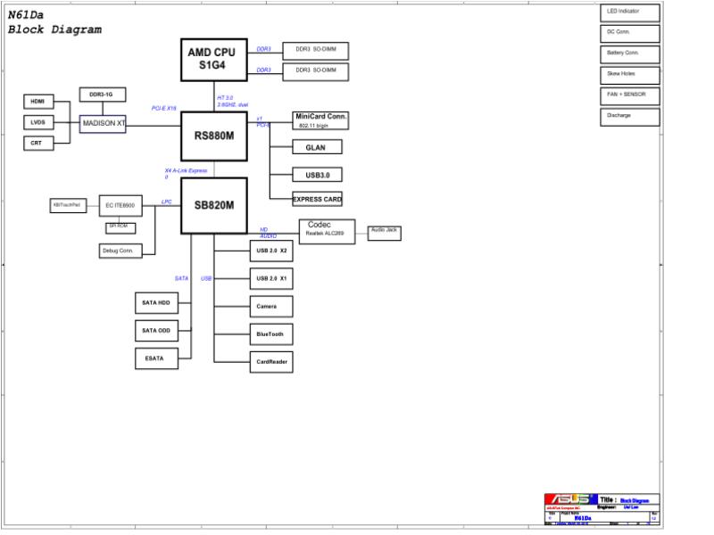 华硕  ASUS N61DA R1.1电路图纸电路图