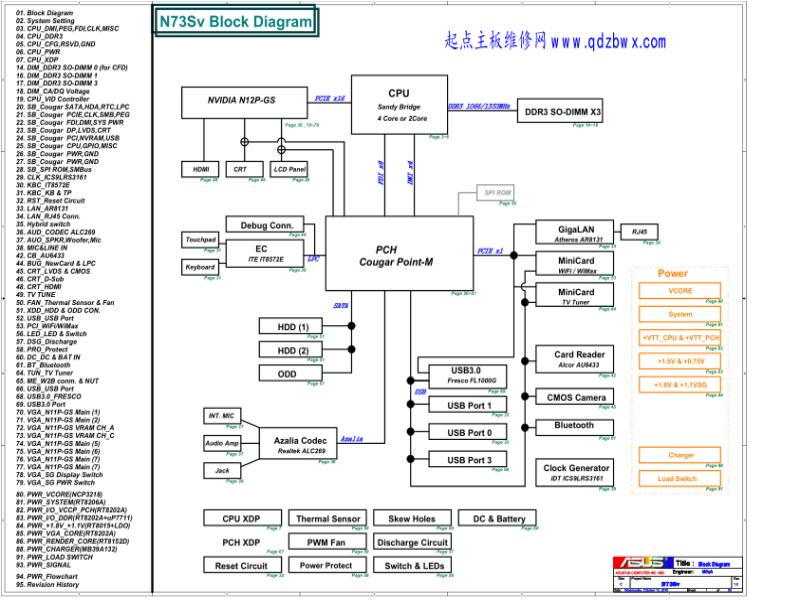 华硕  ASUS N73SV 电路图纸电路图