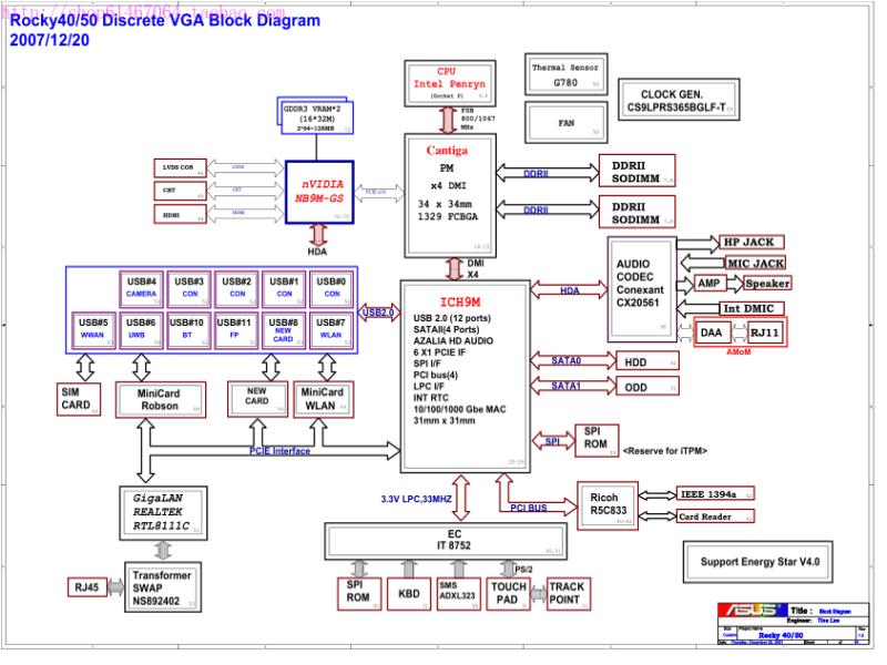 华硕  ASUS ROCKY4050 DDR2 DISCRETE 2.2 Lenovo SL410电路图