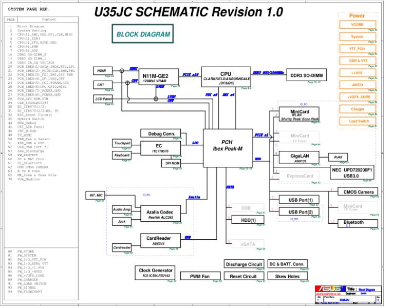 华硕  ASUS U35JC 1.0 电路图纸电路图