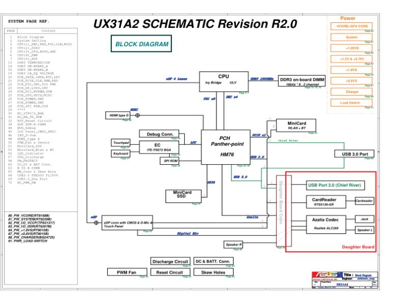 华硕  ASUS UX31A2 R2.0 HM7X RT8239 电路图纸 WSND MAIN BOARD 2.1 参考图电路图