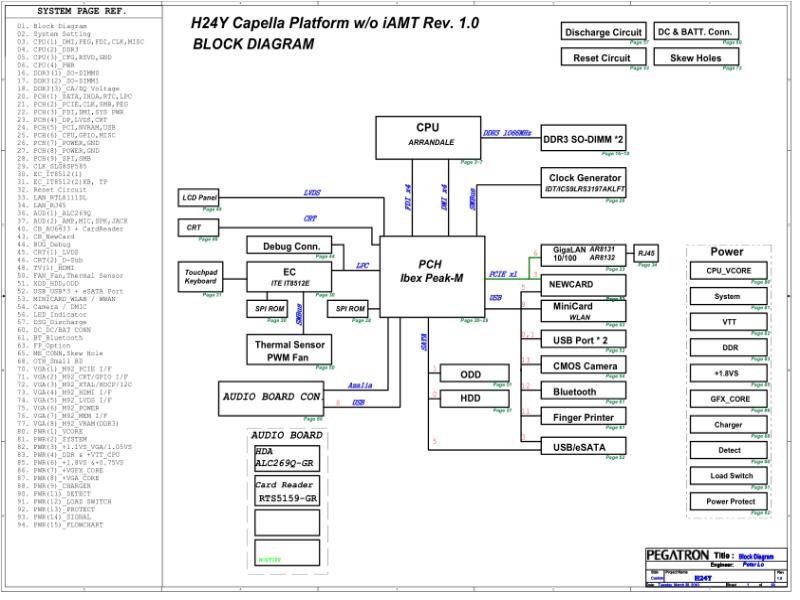 华硕  ASUS h24y mb ddr3 0406电路图