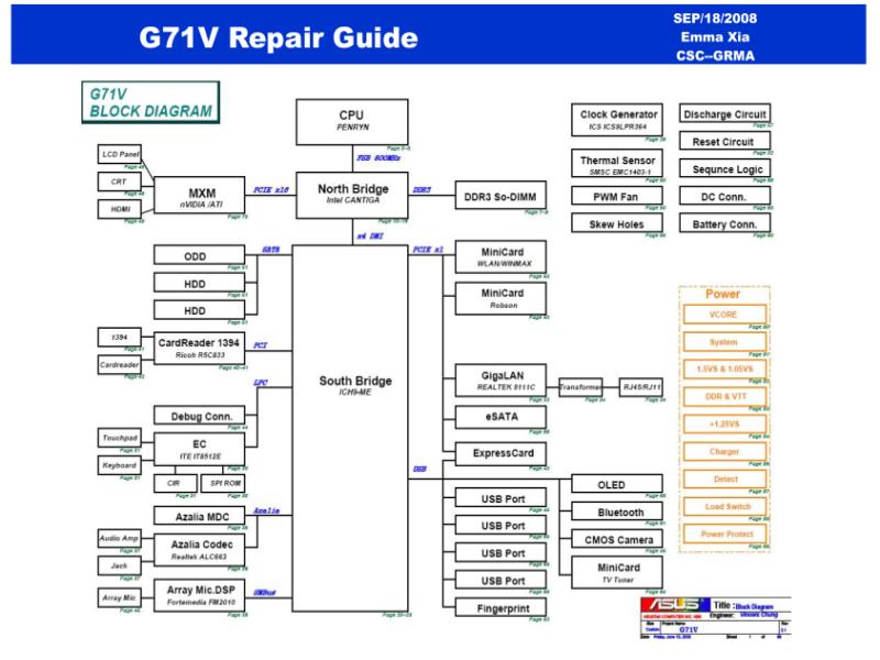 华硕  Asus G71V 维修指南