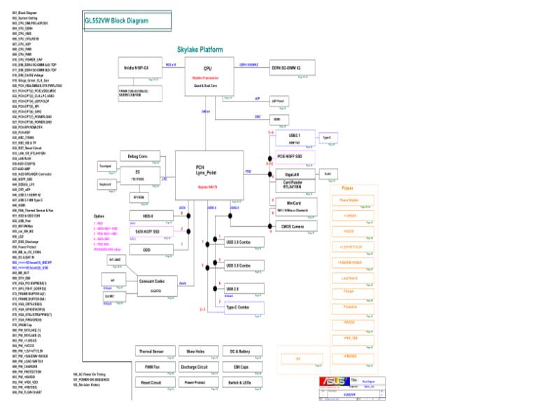 华硕  Asus GL552VW 2 0 – SCHEMATIC VIEWER电路图