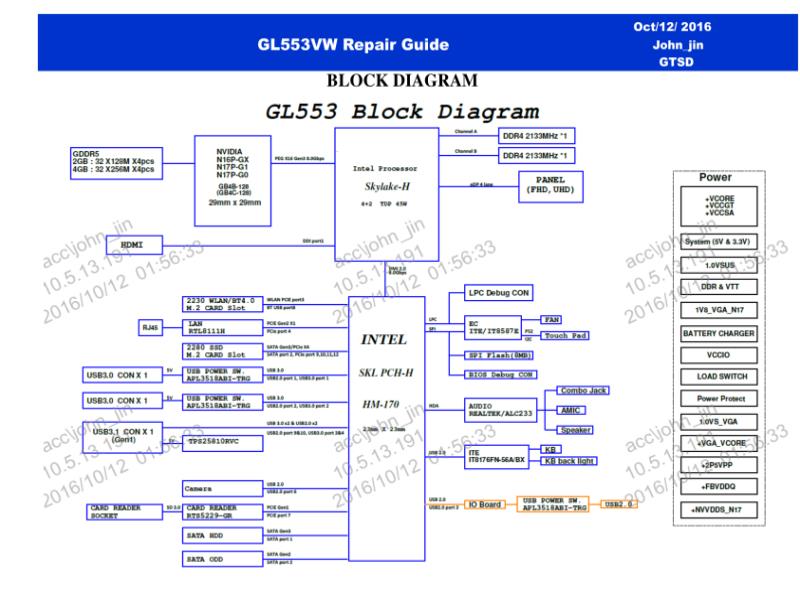 华硕  Asus GL553VW GL553VD RG 维修指南