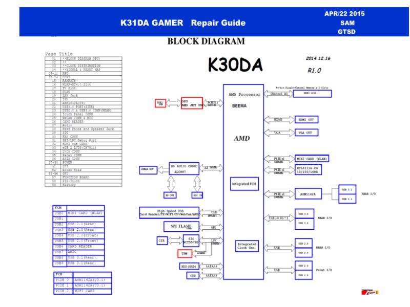 华硕  Asus K31DA 维修指南