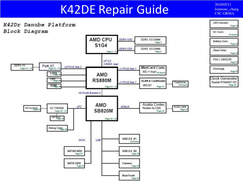 华硕  Asus K42DE 维修指南