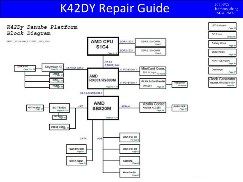 华硕  Asus K42DY 维修指南