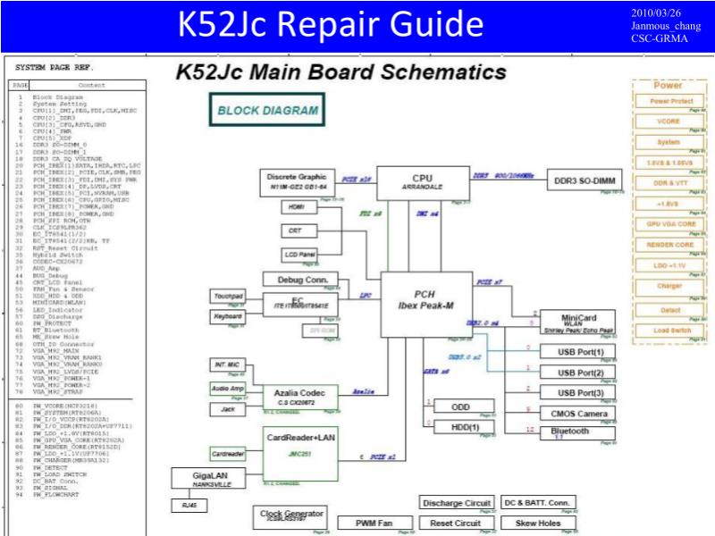 华硕  Asus K52JC 维修指南