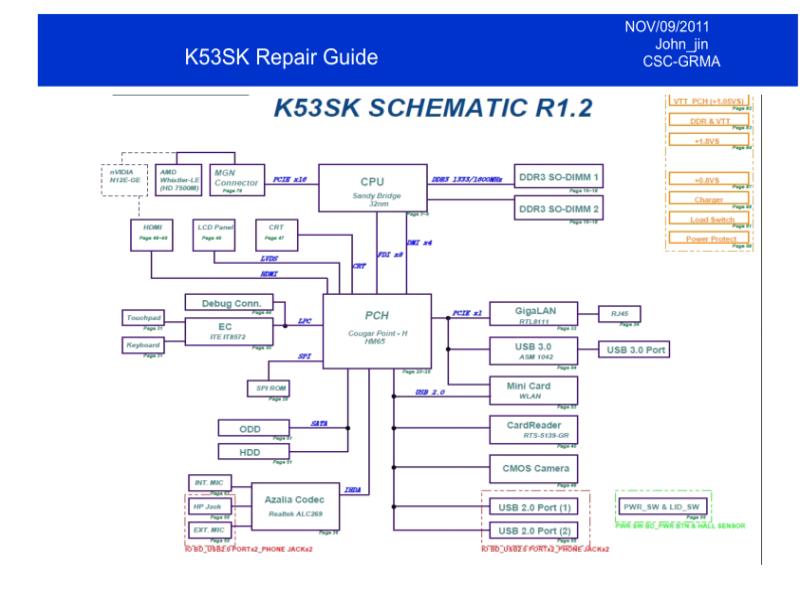 华硕  Asus K53SK 维修指南