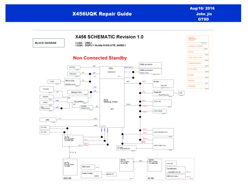 华硕  Asus X456UQK RG 维修指南