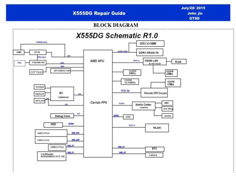 华硕  Asus X555DG (X55DA) RG 维修指南