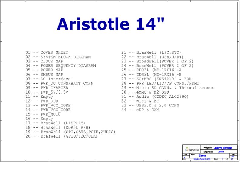 联想  Lenovo 100S-14IBR 1501B 01 01电路图 SCH电路原理图
