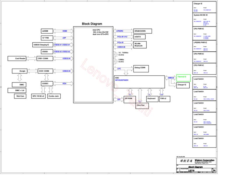 联想  Lenovo 710S-13ISK ls710-sa 20150831 1 To SCH电路原理图