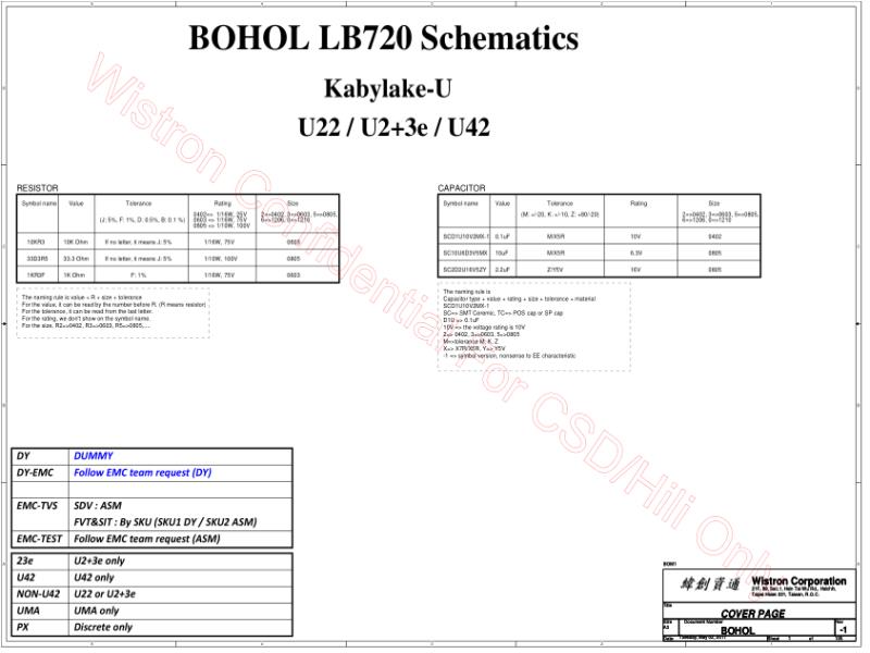 联想  Lenovo 720-15IKB LB720 16877-1 mb 201705020900 CSD SCH电路原理图