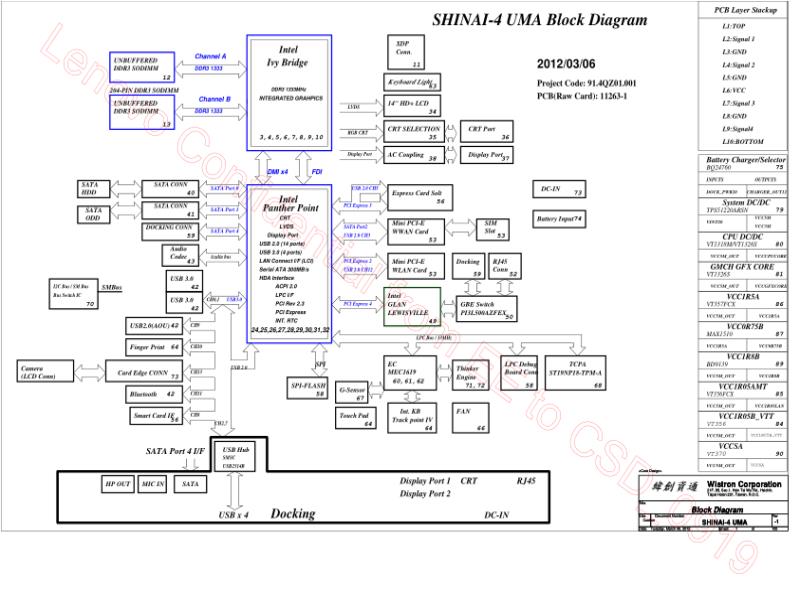 联想  Lenovo 720S-15IKB&Touch 11263-1 0319 SCH电路原理图