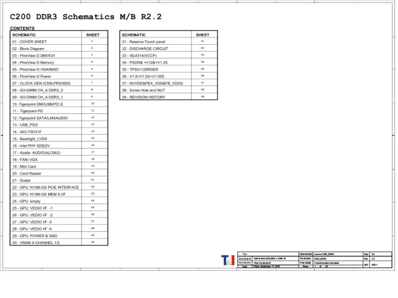 联想  Lenovo C200 DDR3 AIO SCH电路原理图