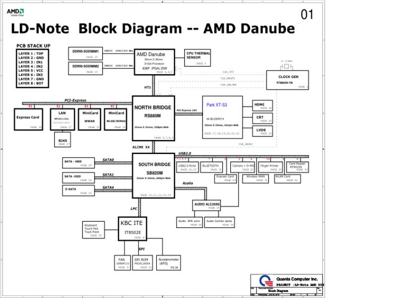 联想  Lenovo E40 AMD 独显-DAGC5BMB8D0 DAGC5BMB8D0 E40 AMD 独显 SCH电路原理图