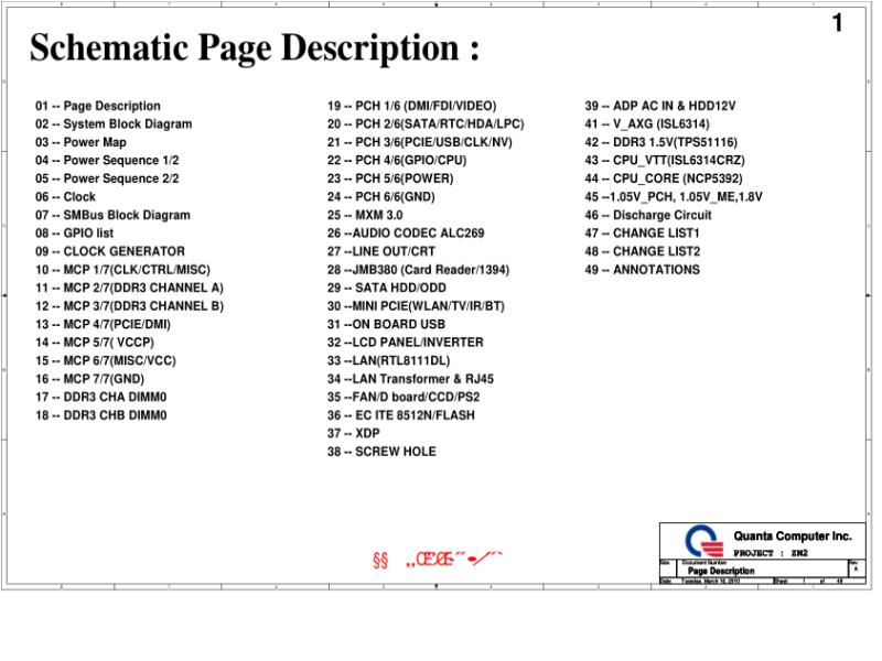 联想  Lenovo HP TouchSmart 310 Quanta ZN2 SCH电路原理图