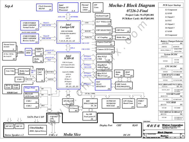联想  Lenovo IBM-X200-Mocha-1 SCH电路原理图