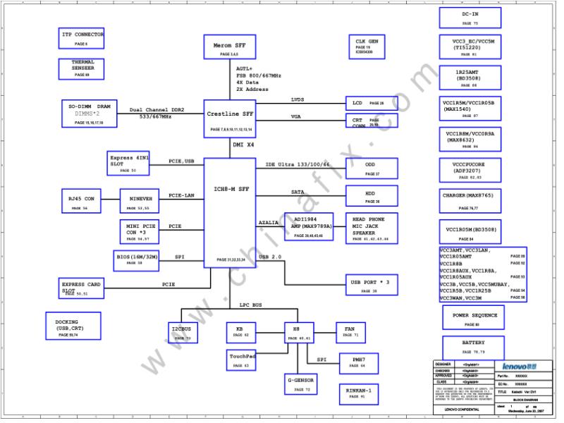联想  Lenovo IBM X300 电路图 SCH电路原理图