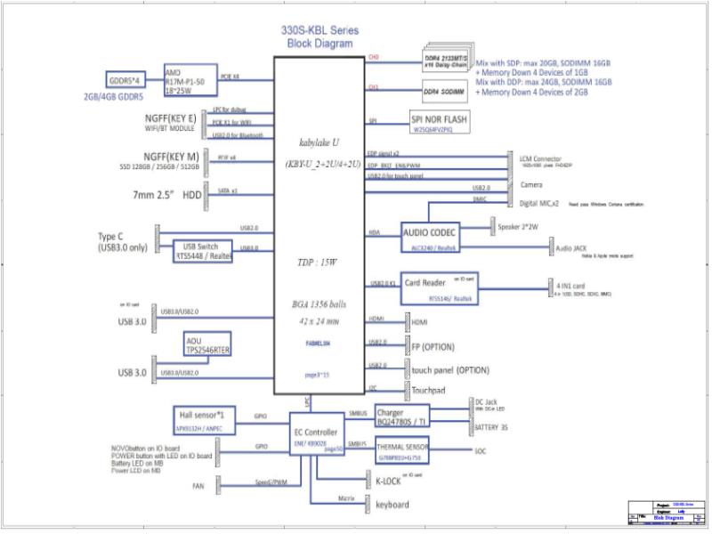 联想  Lenovo Ideapad 330s-15IKB 3nod 330S-KBL Rev V01 Схема SCH电路原理图