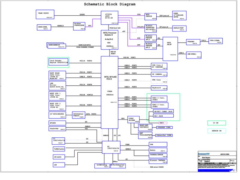 联想  Lenovo Ideapad Y910 LCFC DY720 NM-B151 Rev V0 3 Схема SCH电路原理图