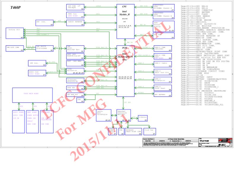 联想  Lenovo L460 nma611 t460p svt 1103 gerber SCH电路原理图