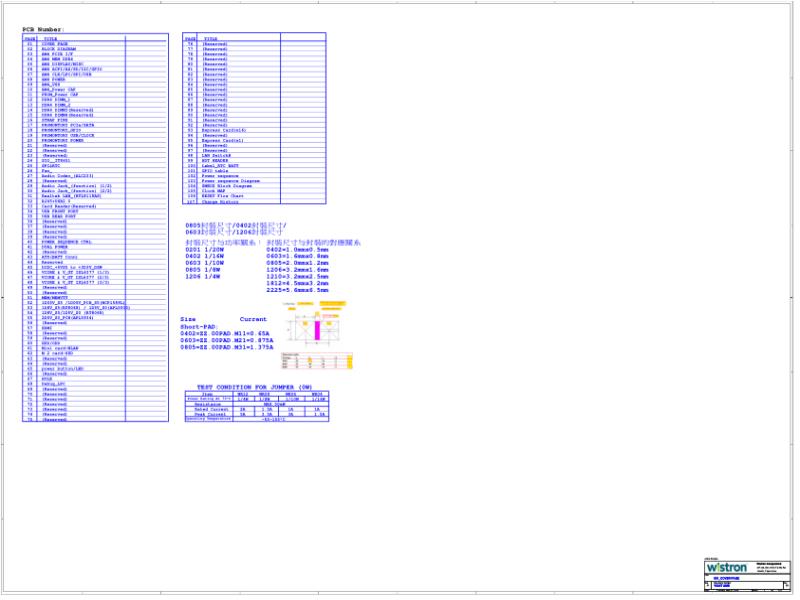 联想  Lenovo Legion T530-28APR y530 amd 20180606 SCH电路原理图