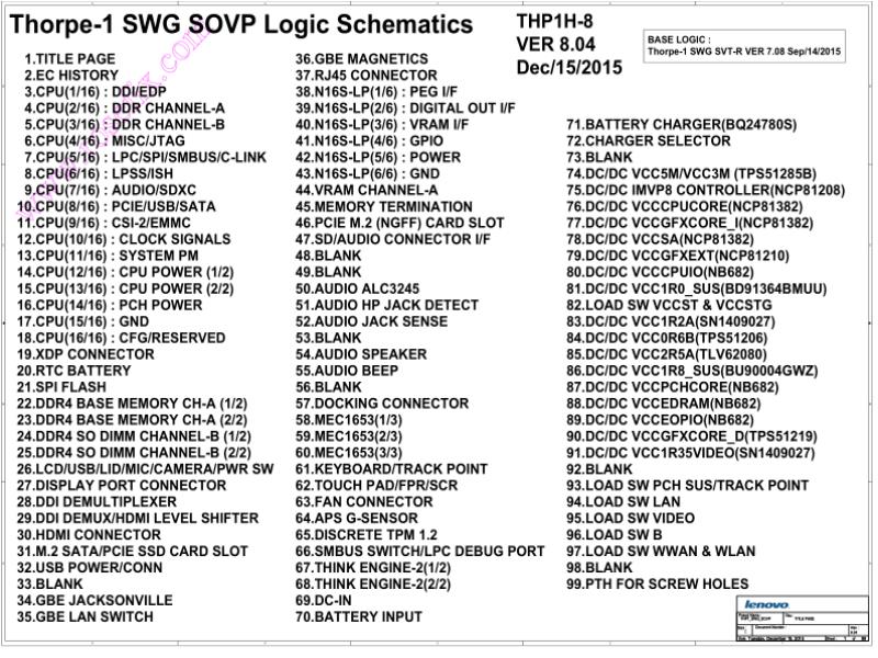 联想  Lenovo MN-A421BT460 ThinkPadT460S SCH电路原理图