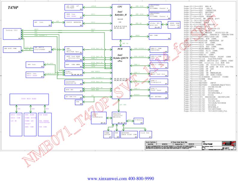 联想  Lenovo NMB071 T470P SCH电路原理图