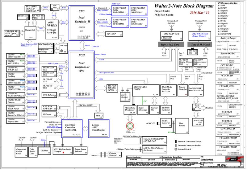 联想  Lenovo P51 NM-B041 WALTER2 SVT R10 161212BOM SCH电路原理图