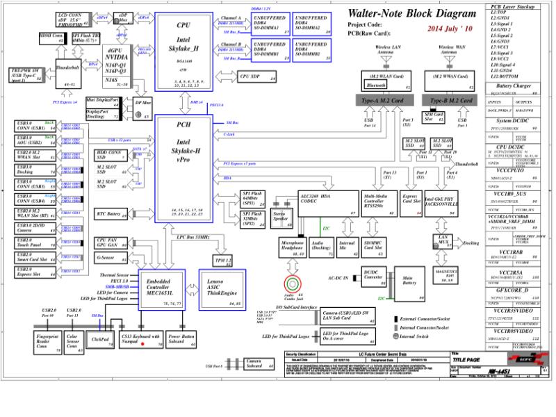 联想  Lenovo P70 WALTER SVT R10 1002A BOM SCH电路原理图