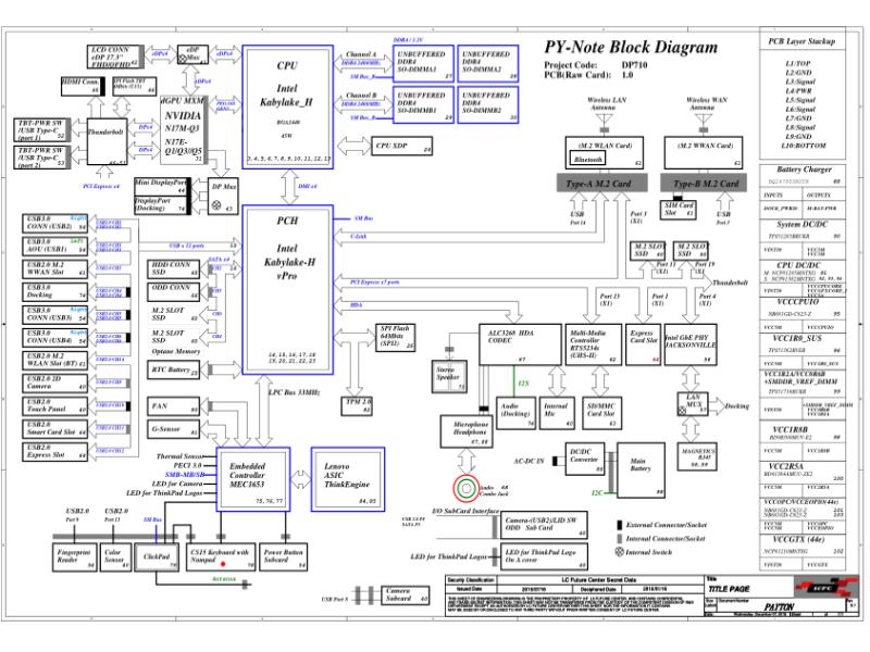 联想  Lenovo P71 PAYTON2 MB SVT 2016 1207 01 SCH电路原理图