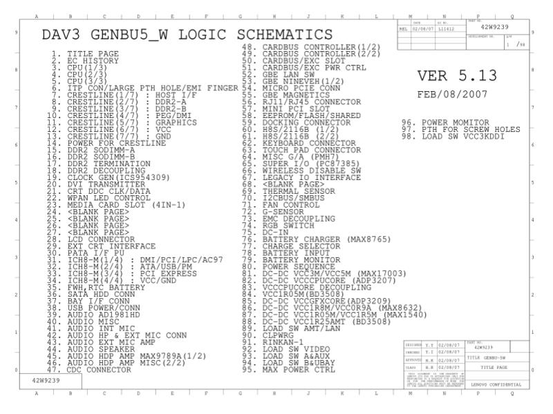 联想  Lenovo R61-GM DAV3 GENBU5 W 0208 SCH电路原理图