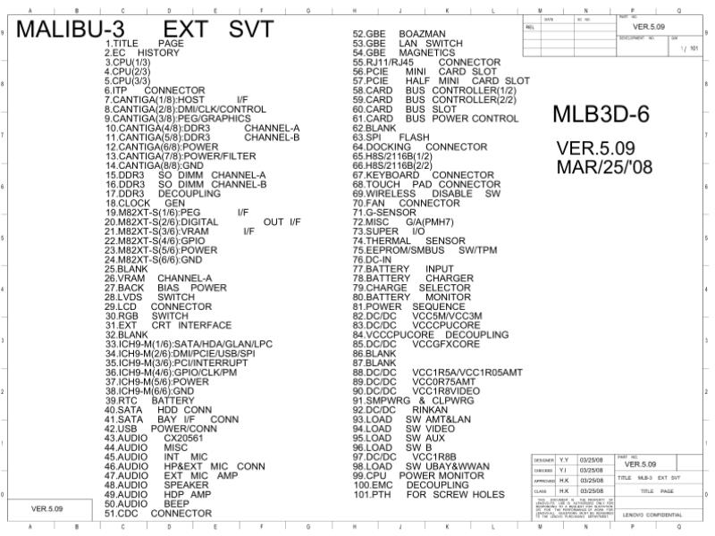 联想  Lenovo T400 mlb3 ext svt 509 0325 SCH电路原理图