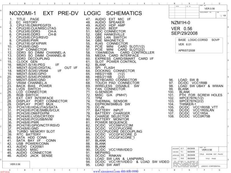 联想  Lenovo T410 Nozomi1 REV 0 56Sec SCH电路原理图