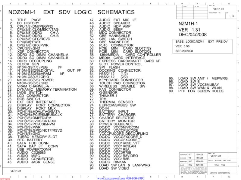 联想  Lenovo T410 Nozomi1 REV 1 31Sec SCH电路原理图