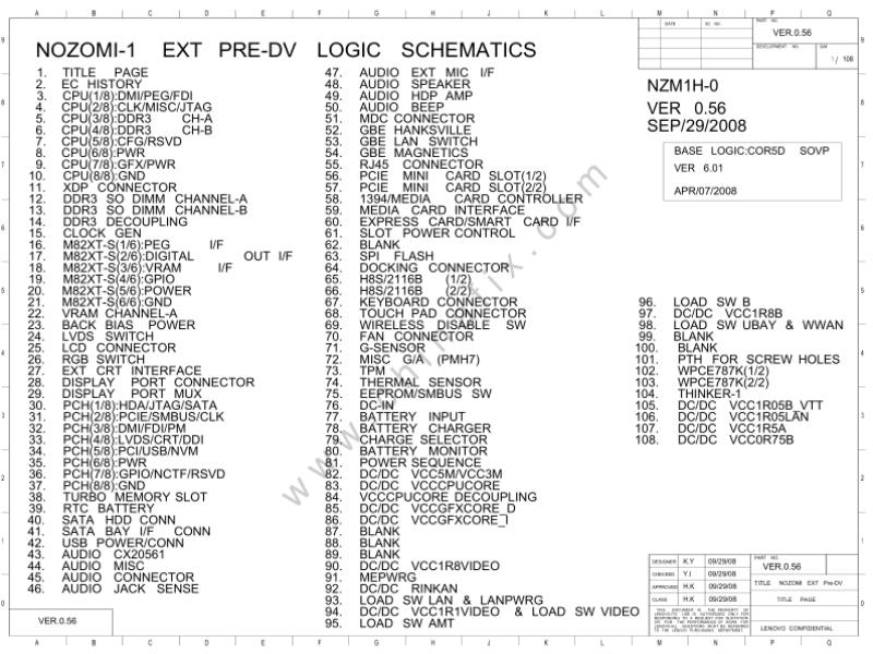 联想  Lenovo T410 nozomi-1 nzm1h-0 ext pdv v056 0929 SCH电路原理图