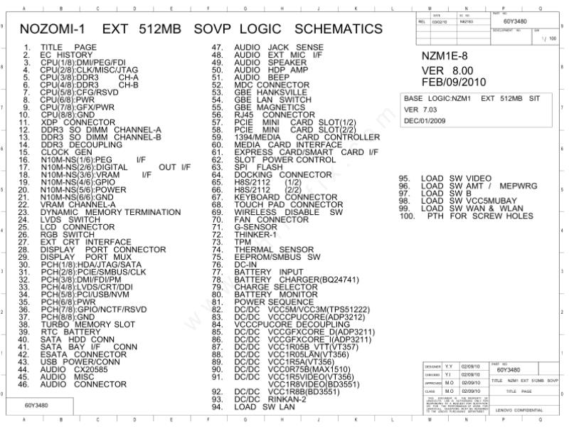联想  Lenovo T420I DIS T410I DIS 09A64-1 SCH电路原理图