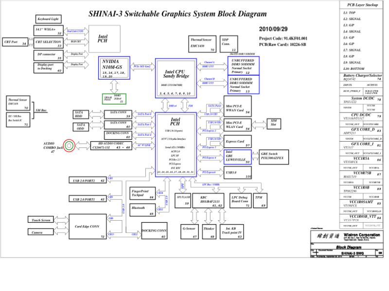 联想  Lenovo T420S Wistron Shinai-3 SWG SCH电路原理图