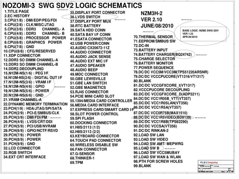 联想  Lenovo T420 Nozomi-3 NZM3H-2 Ver 210 SCH电路原理图