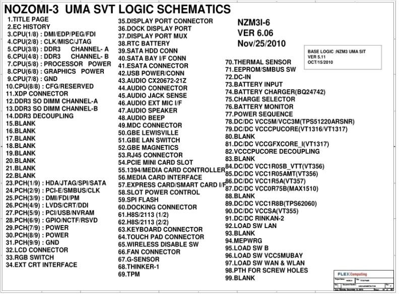 联想  Lenovo T420 Nozomi-3 NZM3I-6 UMA Ver 606 SCH电路原理图