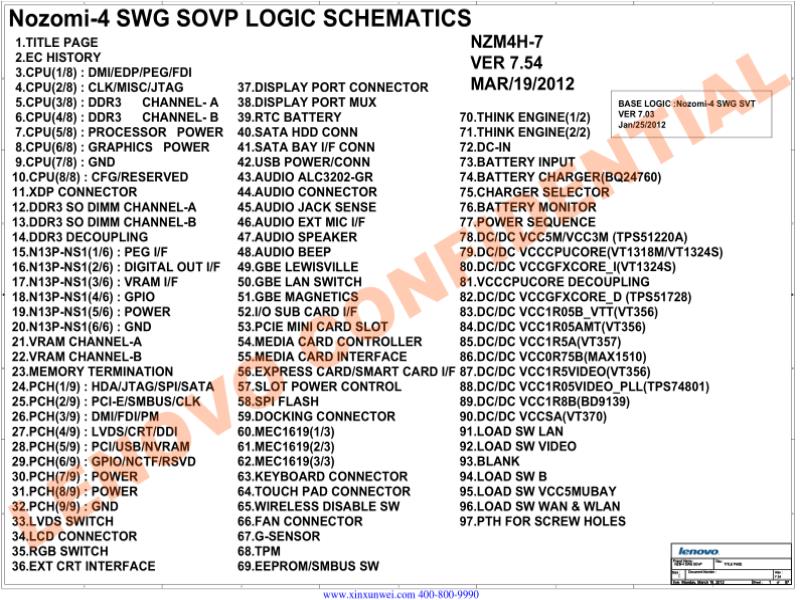 联想  Lenovo T430I T430 nz4 swg NZM4H-7 0319 SCH电路原理图