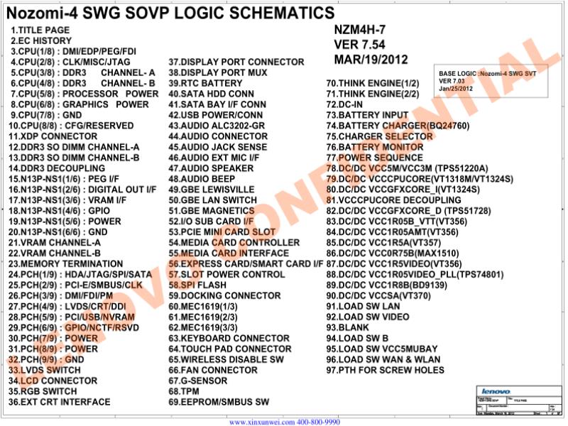 联想  Lenovo T430I T430 nz4 swg SCH电路原理图