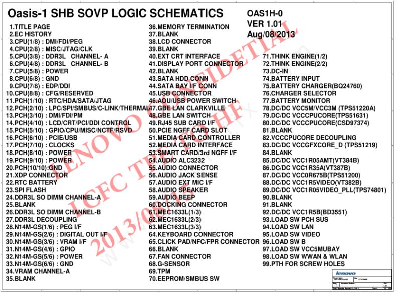 联想  Lenovo T440P SOVP V101 EC009 0815 HF NM-A131 SCH电路原理图